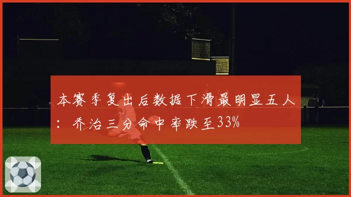 本赛季复出后数据下滑最明显五人：乔治三分命中率跌至33%